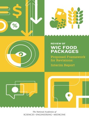 cover image of Review of WIC Food Packages